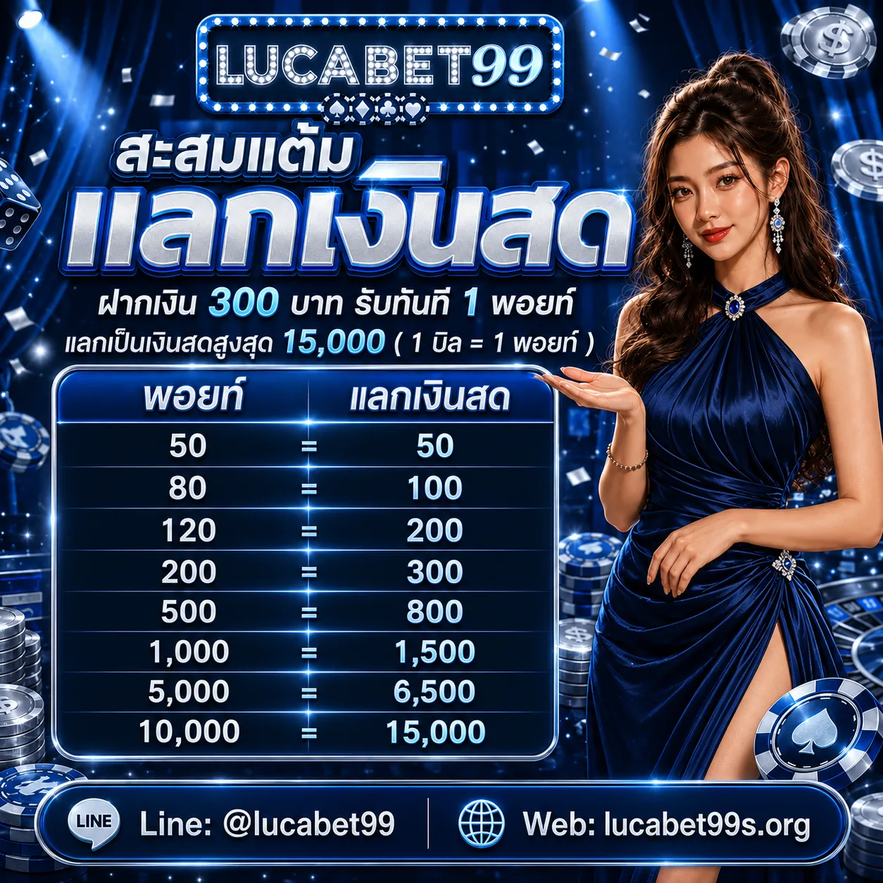 LUCABET99 โปรโมชั่น (1)